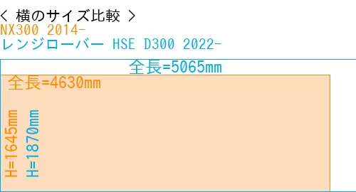 #NX300 2014- + レンジローバー HSE D300 2022-